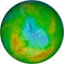 Antarctic Ozone 1983-11-21